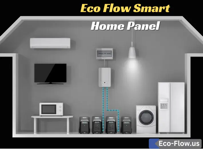 Eco Flow Smart Home Panel