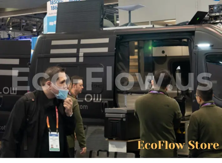 EcoFlow Store: Your Ultimate Destination for Sustainable Power Solutions