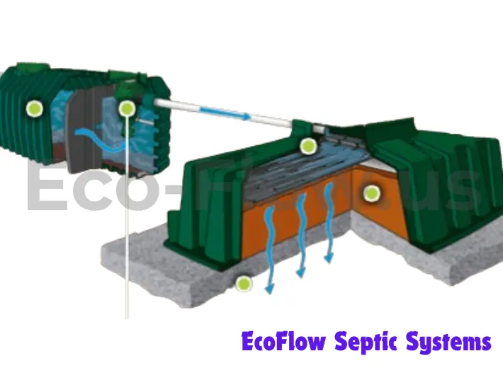 EcoFlow Septic Systems