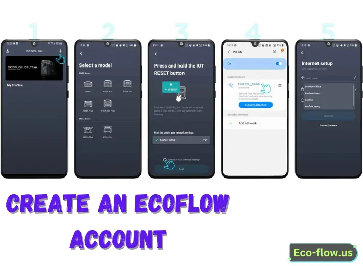 EcoFlow Account