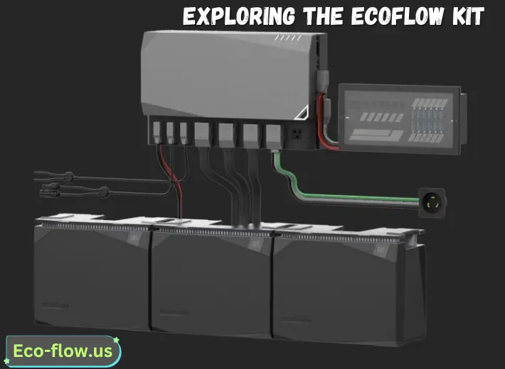 Exploring the EcoFlow Kit: Comprehensive Guide to Features, Benefits, and Applications