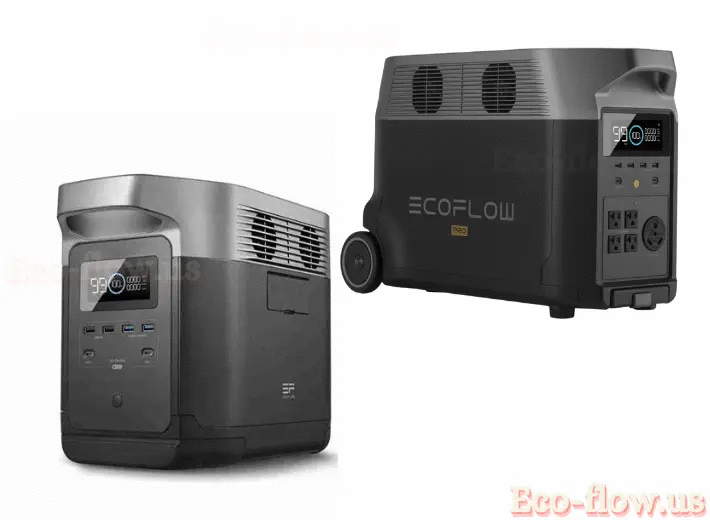 Understanding the Price of the EcoFlow Delta Pro: A Comprehensive Guide